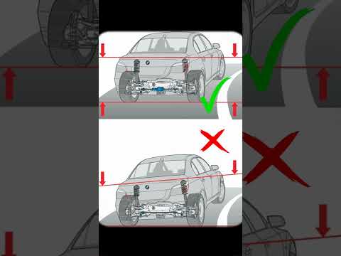 رفاهية ✅مساحة ✅أمان✅تكنولوچيا مبهرة ✅قوة ✅؛ بي ام دبليو X7 ✨
